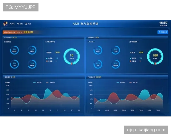 日本传控体系进化：控球率提升与传球成功率数据分析